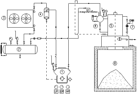 Detailed flake ice machine diagram