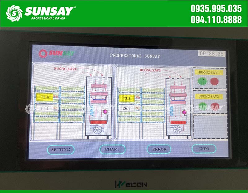 Control screen of consumer food dryer