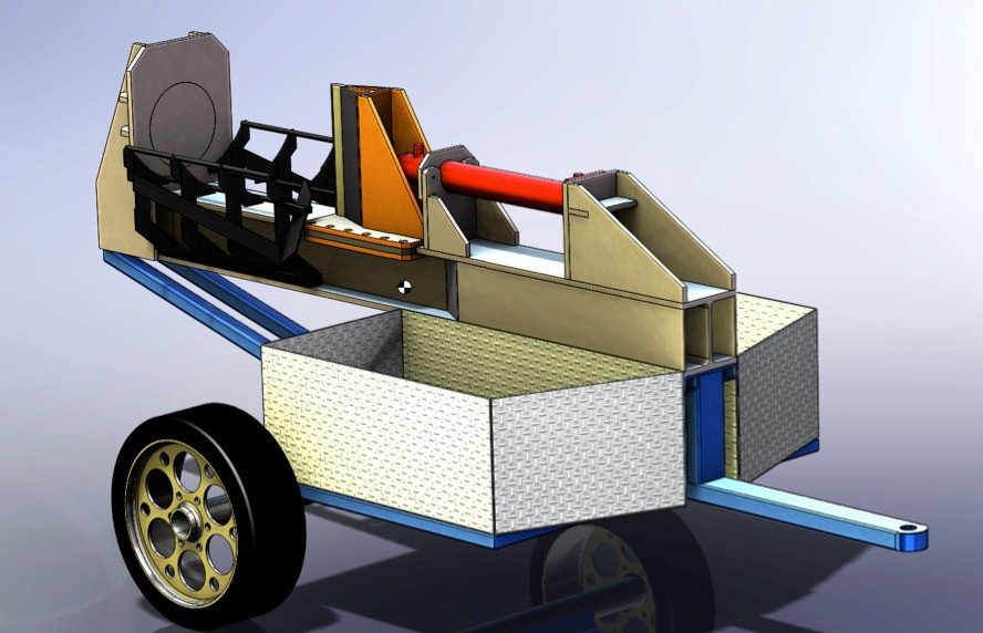 Hydraulic wood splitter is used a lot in life