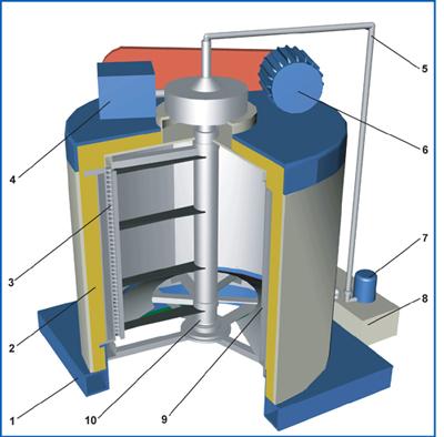 The image illustrates the mortar part of the flake ice machine structure