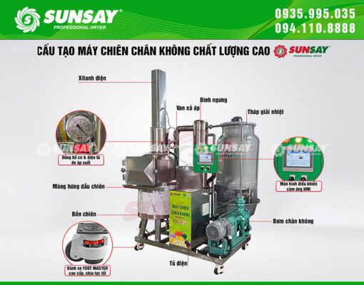 Structure of vacuum frying machine